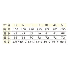 画像をギャラリービューアに読み込む, サイズ表