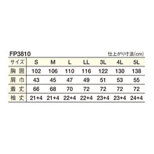 画像をギャラリービューアに読み込む, サイズ表