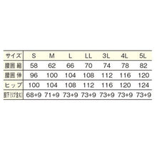 画像をギャラリービューアに読み込む, サイズ表