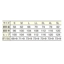 画像をギャラリービューアに読み込む, サイズ表