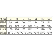 画像をギャラリービューアに読み込む, サイズ表